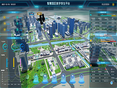 智慧园区数字孪生平台